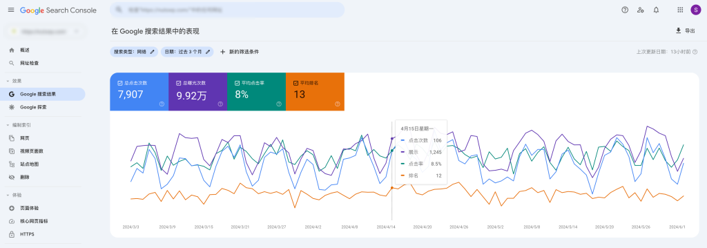 Google数据分析代码安装设置指南